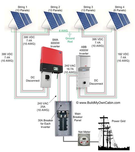 solar wiring diagram with fuse